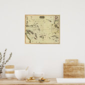 Pazifikinseln Poster (Küche)