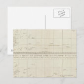 Pazifischer Ozean 8 Postkarte (Vorne/Hinten)
