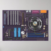 PC-Mainboard Poster (Vorne)