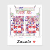 PCB Printed Circuit Board Leiterplatine Sticker (Blatt)