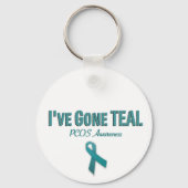 PCOS-Schlüsselanhänger Schlüsselanhänger (Vorderseite)
