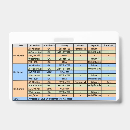PCU EP AUSWEIS (Vorderseite)