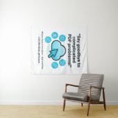 PDF Problems SOLVED! ☁️ Your Free & Fast Toolkit Wandteppich (Beispiel (Horizontal))