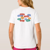 PDS Nutcracker 2021 Youth Cast Member Shirt (Rückseite)