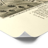 Peabody, MA Panoramic Map - 1877 Poster (Ecke)