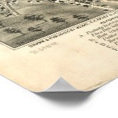 Peabody Massachusetts 1877 Antique Panoramabalkart Poster (Ecke)