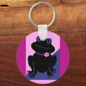 Peace Frog Button Schlüsselanhänger (Vorderseite)