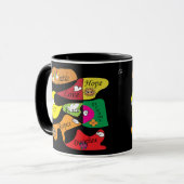 Peace Joy Love Inspirational Quote Coffee Mug Tasse (Vorderseite Links)