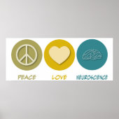 Peace Liebe Neuroscience Poster (Vorne)
