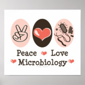 Peace Love Microbiology Poster (Vorne)