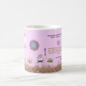 PEACE RELAXATION ANTI-STRESS SERENITY CALM KAFFEETASSE (Mittel)