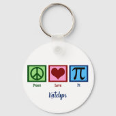 Peace Sign Heart Pi Symbol Schlüsselanhänger (Rückseite)