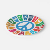 Peace Sustainability Goals Eco-Friendly Party Pack Pappteller (Schrägansicht)