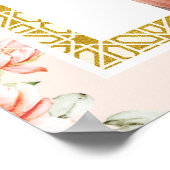 Peach Floral Anand Karaj Sikh Wedding Welcome Sign Poster (Ecke)