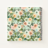 Peach Mint Wasserfarbe Blumenrezeptur Notizblock (Rückseite)