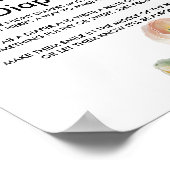 Peach Tullip Blüte Späte Nacht Windeln Zeichen Poster (Ecke)