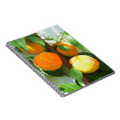 PEACHES NOTIZBLOCK (Rechte Seite)