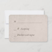 Peacock Feather Wedding RSVP Karte (Rückseite)