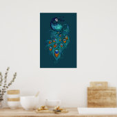 Peacock Feathers Aquamarin Peacocks Poster (Küche)