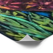 Peacock Frida Kahlo und Skull Poster (Ecke)