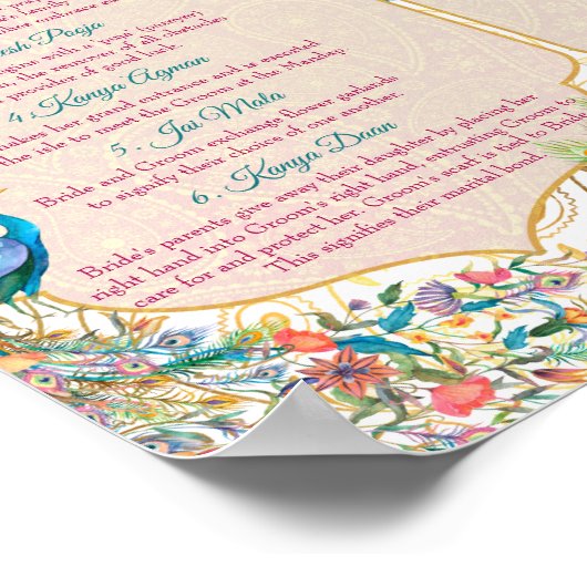 Peacock Hindu Programm für Hochzeitsrituale auf de Poster (Ecke)