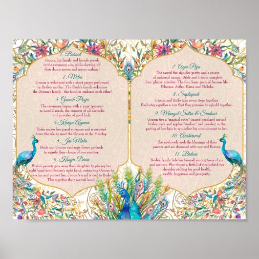 Peacock Hindu Programm für Hochzeitsrituale auf de Poster (Vorne)
