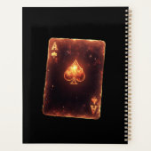 Peakas Planer (Rückseite)