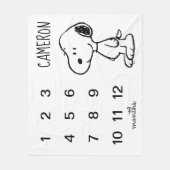 Peanuts Snoopy | Monatsmilestone Baby Fleecedecke (Vorderseite)
