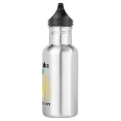 Pear-Fect-Idee Edelstahlflasche (Rechts)