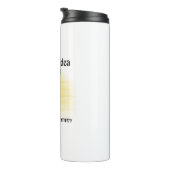Pear-Fect-Idee Thermosbecher (Nach rechts gedreht)