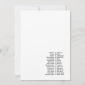 Pearl Baby Shower Game - Editable Name, 5x7 Einladung (Rückseite)