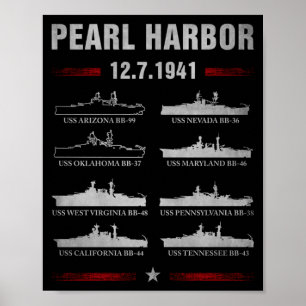 Pearl-Harbor-Schlachtschiff-Gedenktag 7. Dezember Poster