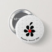 Pearl & Metal Buttons | Handy- und MUI-Stile (Vorne & Hinten)