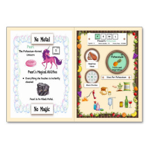 Pearl - Potasium Horn Unicorn Trading Card Tischnummer