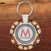 Pearlidelica Monogram Name Schlüsselanhänger (Vorderseite)