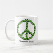 Peas A Chance Kaffeetasse (Links)