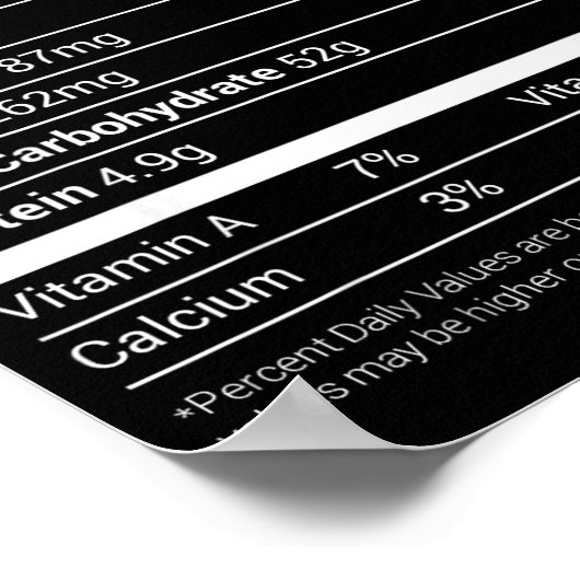 Pecan E Nutrition Facts Tee Family Matching Christ Poster (Ecke)