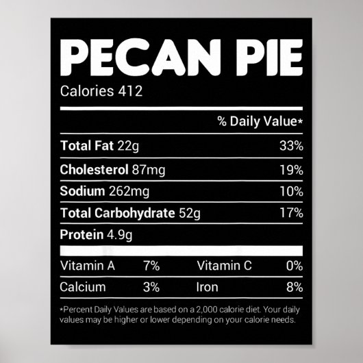 Pecan E Nutrition Facts Tee Family Matching Christ Poster (Vorne)