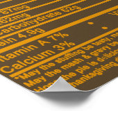 Pecan Pie Erntedank Nutrition Fakten T - Shirt Poster (Ecke)