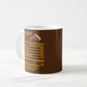 Pecan Pie Nutrition Facts Erntedank cake T-Shir Kaffeetasse (Vorderseite Links)