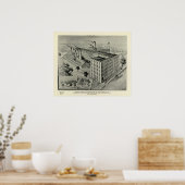 Peck Bros & Co Poster (Küche)