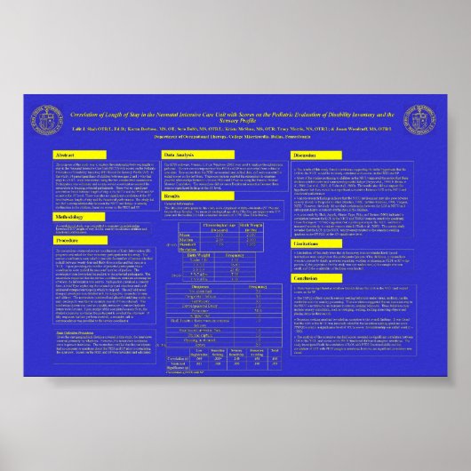 PEDI-SP WFOT 2006 Poster (Vorne)