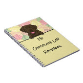 Peeking Niedlich Chocolate Labrador Notebook Notizblock (Rechte Seite)