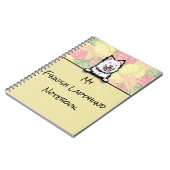 Peeking Niedliches finnisches Lapphund-Notebook Notizblock (Linke Seite)