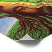 Peeling Bodies Poster (Ecke)