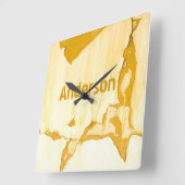 Peeling Quadratische Wanduhr (Winkel)