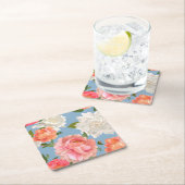 Peelmuster Rechteckiger Pappuntersetzer (Vor Ort)