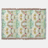 Pegasus Mythomorphosis With Medusa and Chimera Decke (Vorderseite)