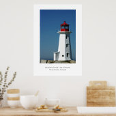 Peggys Cove Lighthouse, Nova Scotia Poster (Küche)