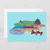 Peking, China Berühmte Stadt Postkarte (Vorne/Hinten)